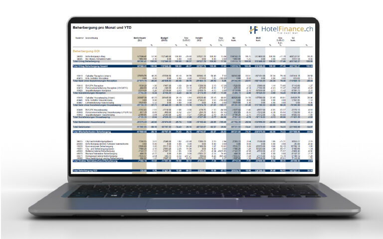 Digitourism_Look and Feel